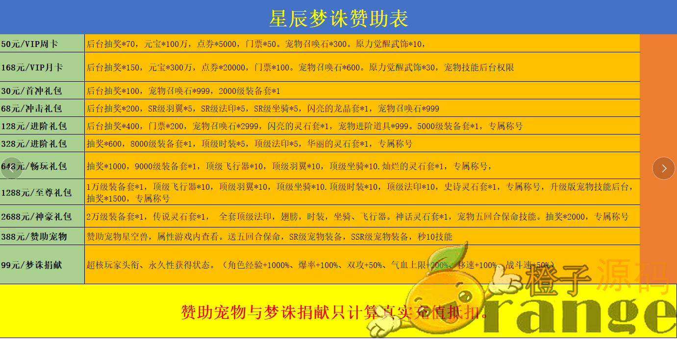 回合手游【梦幻诛仙14职业DNF版本】9月整理Linux手工端+多功能GM后台+多功能后台+安卓苹果双端