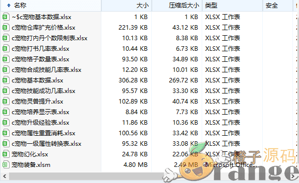 MT3换皮MH【纵横西游】最新整理源码