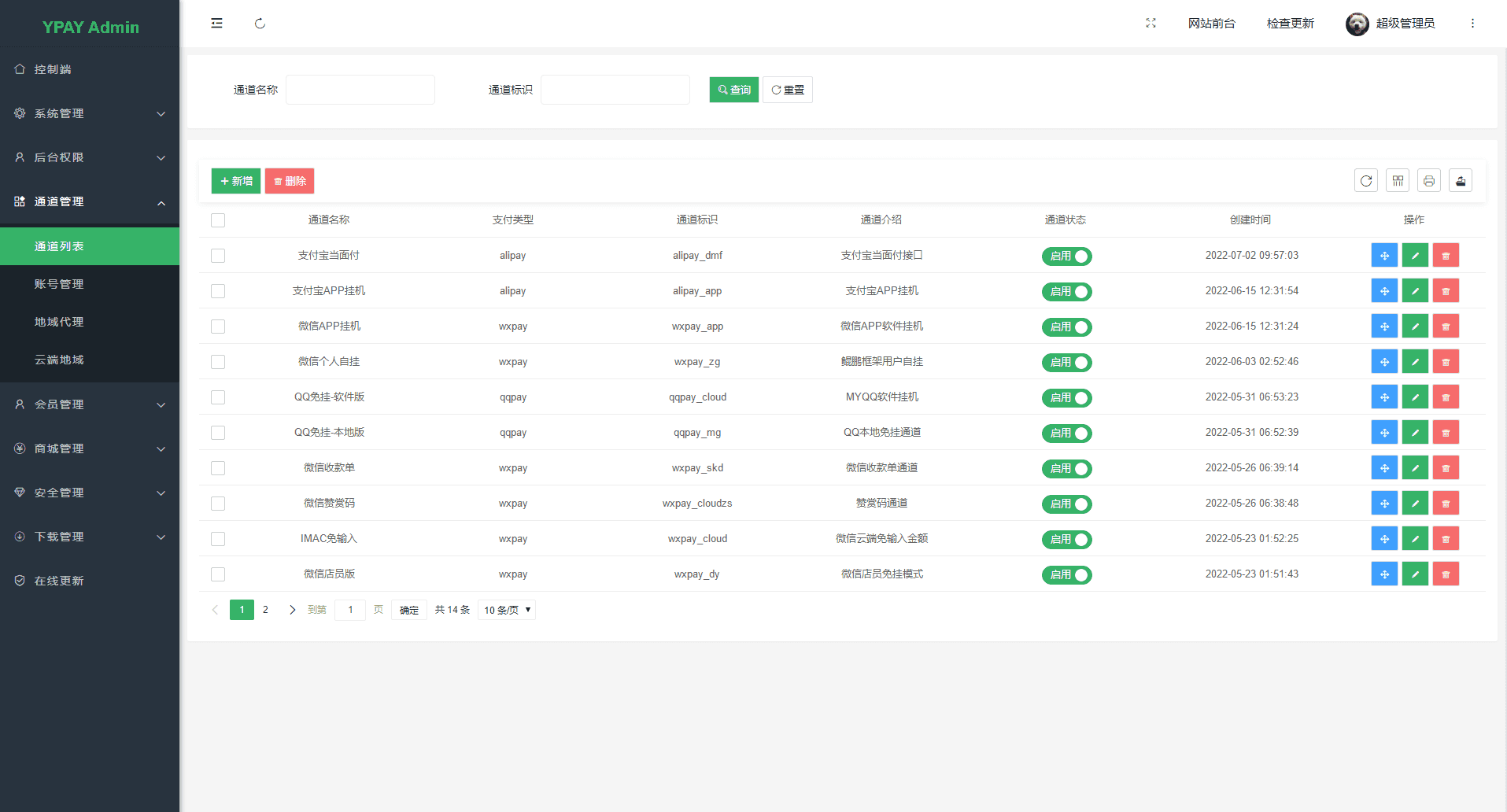 最新Ypay源支付系统源码 支持易支付和码支付 V6.9.9