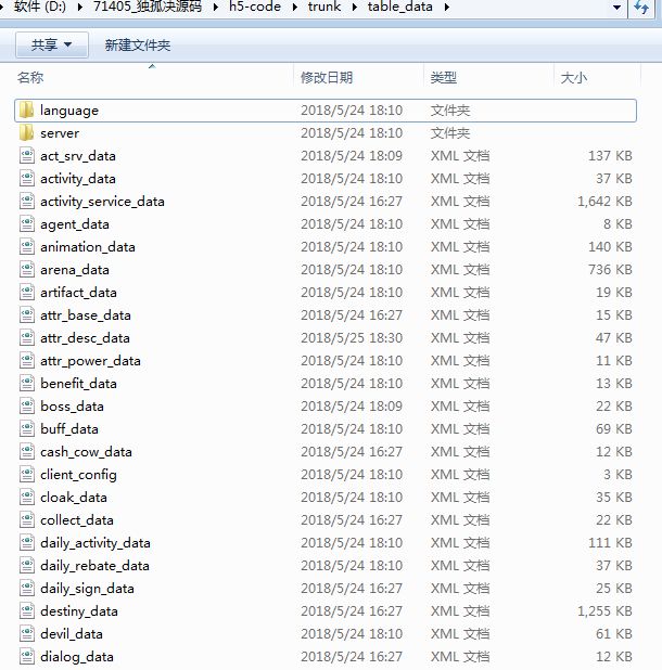 独孤绝之盛世红颜H5全套源码