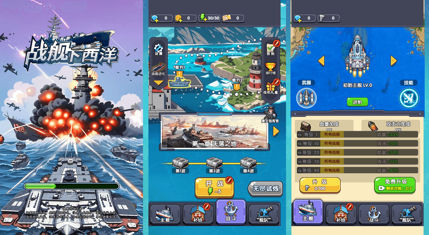 三网H5小游戏【战舰下西洋】最新整理WIN系服务端+Linux手工服务端+详细搭建教程
